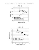 Absorbent sheet having regenerated cellulose microfiber network diagram and image