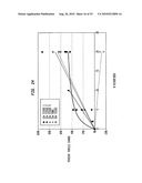 Absorbent sheet having regenerated cellulose microfiber network diagram and image