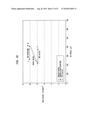 Absorbent sheet having regenerated cellulose microfiber network diagram and image