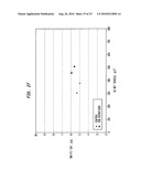 Absorbent sheet having regenerated cellulose microfiber network diagram and image