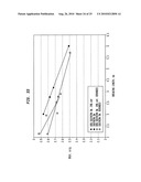 Absorbent sheet having regenerated cellulose microfiber network diagram and image