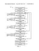 Methods of formulating a cement composition diagram and image