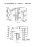 Methods of formulating a cement composition diagram and image