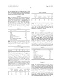 Methods of formulating a cement composition diagram and image