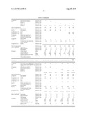 FLAME RETARDANT AND FLAME RETARDANT COMPOSITION USING SAME, MOLDED ARTICLE THEREOF, AND ELECTRIC WIRE WITH COATING diagram and image