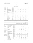 FLAME RETARDANT AND FLAME RETARDANT COMPOSITION USING SAME, MOLDED ARTICLE THEREOF, AND ELECTRIC WIRE WITH COATING diagram and image