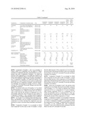 FLAME RETARDANT AND FLAME RETARDANT COMPOSITION USING SAME, MOLDED ARTICLE THEREOF, AND ELECTRIC WIRE WITH COATING diagram and image