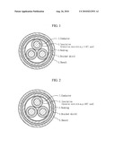 INSULATION MATERIAL FOR ELECTRIC CABLES WITH SUPERIOR FLEXIBILITY AND CROSSLINKABILITY AND ELECTRIC CABLE PRODUCED WITH THE SAME diagram and image