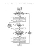 TOUCH SENSOR AND OPERATING METHOD THEREOF diagram and image