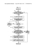 TOUCH SENSOR AND OPERATING METHOD THEREOF diagram and image