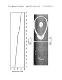 ANALYSIS diagram and image