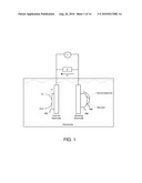 Self-Powered Analyte Sensor diagram and image