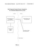 Self-Powered Analyte Sensor diagram and image