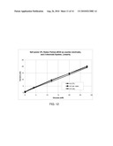 Self-Powered Analyte Sensor diagram and image