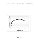 Heated Planar Element diagram and image