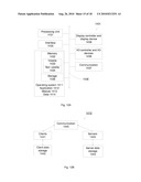 System for Automatic Image Association diagram and image