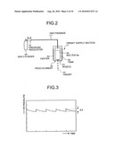 TARGET SUPPLY APPARATUS diagram and image