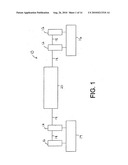 Shuttle Stop Force Limiter diagram and image