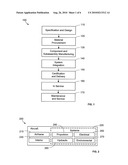 Distributing Power in Systems Having a Composite Structure diagram and image