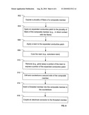 Distributing Power in Systems Having a Composite Structure diagram and image