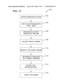 SCREENING SYSTEM AND METHOD FOR OPERATING THE SAME diagram and image