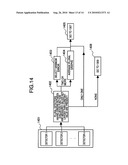 SCANNING ELECTRON MICROSCOPE diagram and image