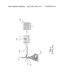 Method and Apparatus for Compact Spectrometer for Multipoint Sampling of an Object diagram and image