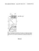 Self Powered Sensor with Radioisotope source diagram and image