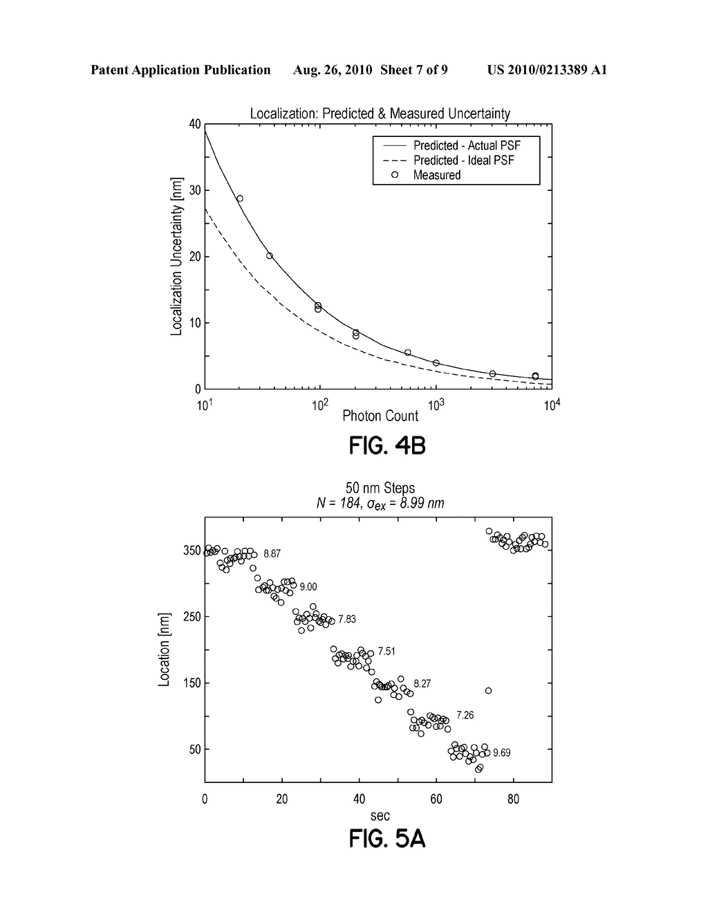 METHOD, SYSTEM, AND COMPUTER PROGRAM PRODUCT FOR LOCALIZING PHOTONS AND A LIGHT SOURCE EMITTING THE PHOTONS - diagram, schematic, and image 08