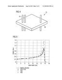 INORGANIC SCINTILLATING MIXTURE AND A SENSOR ASSEMBLY FOR CHARGED PARTICLE DOSIMETRY diagram and image