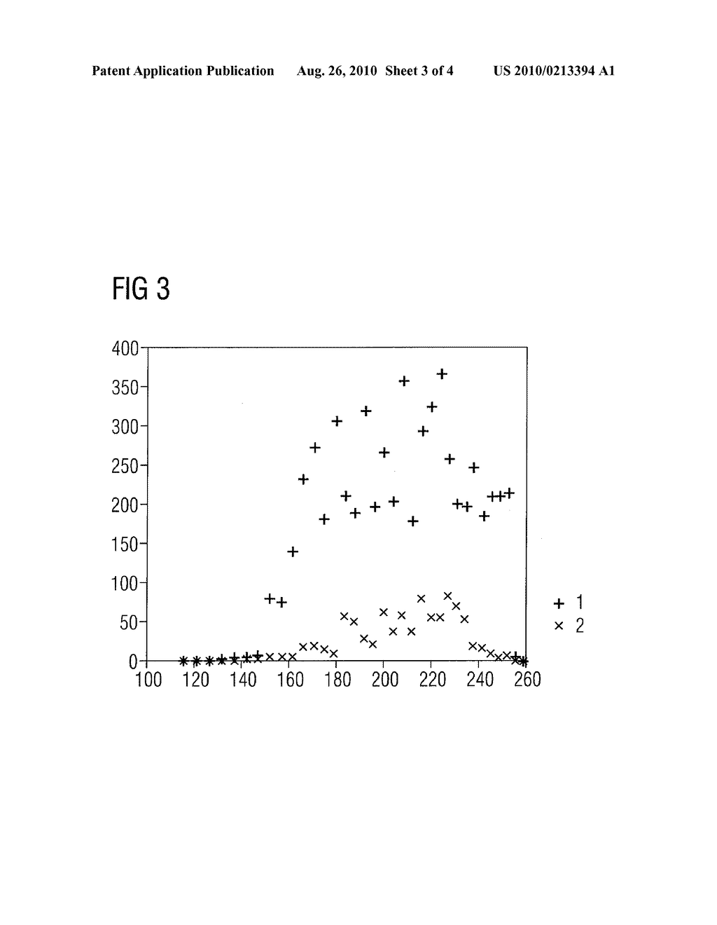 OPTIMIZATION OF CONTROL PARAMETERS FOR A PARTICLE IRRADIATION SYSTEM - diagram, schematic, and image 04