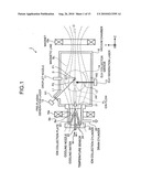 EXTREME ULTRAVIOLET LIGHT SOURCE APPARATUS diagram and image