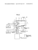 EXTREME ULTRAVIOLET LIGHT SOURCE APPARATUS diagram and image