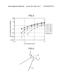 EXTREME ULTRAVIOLET LIGHT SOURCE APPARATUS diagram and image