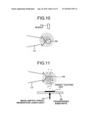 EXTREME ULTRAVIOLET LIGHT SOURCE APPARATUS diagram and image