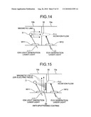 EXTREME ULTRAVIOLET LIGHT SOURCE APPARATUS diagram and image