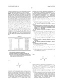 ELECTROLYTE COMPOSITION AND IONIC LIQUID diagram and image