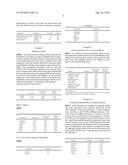 Composition and process for removal of contaminants from water and wastewater(s) diagram and image