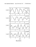 Internal gettering by metal alloy clusters diagram and image