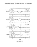 Internal gettering by metal alloy clusters diagram and image