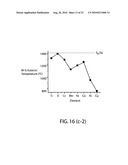 Internal gettering by metal alloy clusters diagram and image