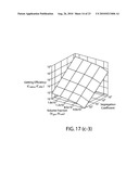 Internal gettering by metal alloy clusters diagram and image