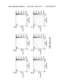 Internal gettering by metal alloy clusters diagram and image