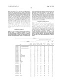 NIOBIUM MONOXIDE POWDER, NIOBIUM MONOOXIDE SINTERED BODY AND CAPACITOR USING THE SINTERED BODY diagram and image