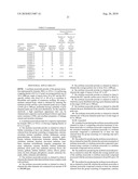 NIOBIUM MONOXIDE POWDER, NIOBIUM MONOOXIDE SINTERED BODY AND CAPACITOR USING THE SINTERED BODY diagram and image