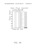 CARBON NANOTUBE ARRAYS diagram and image