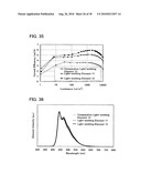 Light-Emitting Element, Light-Emitting Device, and Electronic Device diagram and image