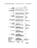 DIRECT BANDGAP SUBSTRATES AND METHODS OF MAKING AND USING diagram and image