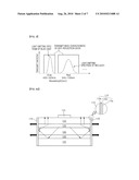 LIGHT EMITTING DEVICE, LIGHT EMITTING DEVICE PACKAGE AND LIGHTING SYSTEM INCLUDING THE SAME diagram and image