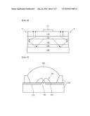 LIGHT EMITTING DEVICE, LIGHT EMITTING DEVICE PACKAGE AND LIGHTING SYSTEM INCLUDING THE SAME diagram and image